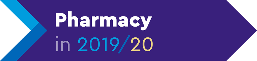 Pharmacy in 2019/20